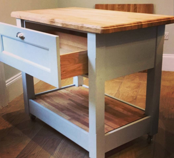 How Much Time and Money Could You Save?